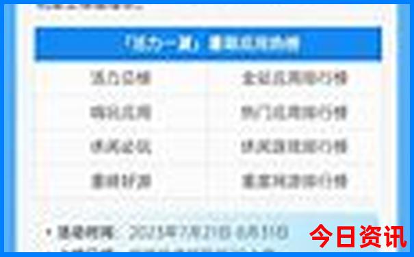 湖北周边游自驾游景点推荐